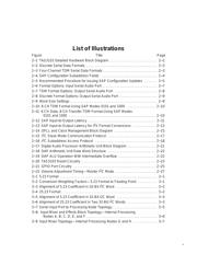 TAS3103DBTRG4 datasheet.datasheet_page 4