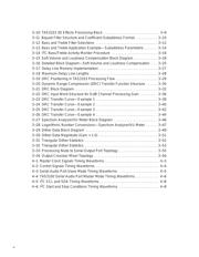 TAS3103DBTRG4 datasheet.datasheet_page 5