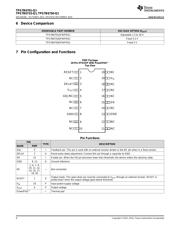 TPS7B6701-Q1 datasheet.datasheet_page 4