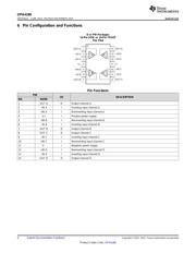 OPA4188AIDR datasheet.datasheet_page 4