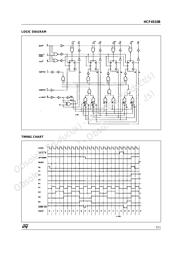 HCF4510BEY datasheet.datasheet_page 3