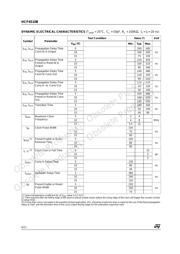 HCF4510BEY datasheet.datasheet_page 6