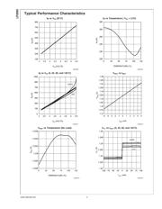 LP2995MX datasheet.datasheet_page 4