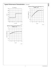 LP2995MX datasheet.datasheet_page 5