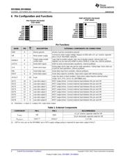 DRV8860EVM datasheet.datasheet_page 4