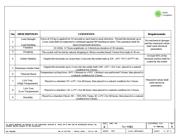 MCRJ332768F1220HOW datasheet.datasheet_page 2