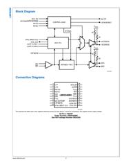 LMH0346SQE datasheet.datasheet_page 3