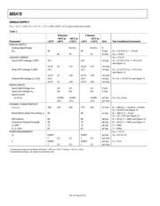 ADG419SRMZ-EP-RL7 datasheet.datasheet_page 5