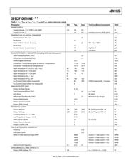 ADM1026JST datasheet.datasheet_page 3