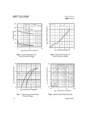 IRF7331TRPBF datasheet.datasheet_page 4