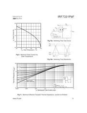 IRF7331TRPBF datasheet.datasheet_page 5