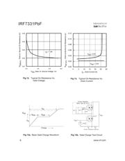 IRF7331TRPBF datasheet.datasheet_page 6