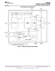 TPS62162QDSGRQ1 datasheet.datasheet_page 5