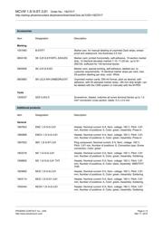 1827017 datasheet.datasheet_page 4