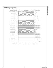 DS90C365MTD datasheet.datasheet_page 5