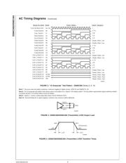 DS90C365MTD datasheet.datasheet_page 6