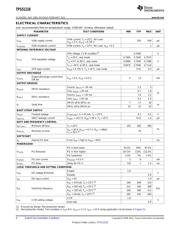 TPS51218DSCR datasheet.datasheet_page 4