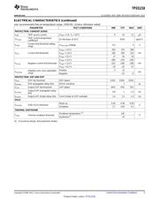 TPS51218DSCR datasheet.datasheet_page 5