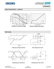 ZXMN20B28KTC datasheet.datasheet_page 6