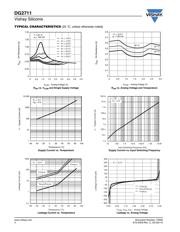 DG2711DL-T1-E3 datasheet.datasheet_page 4