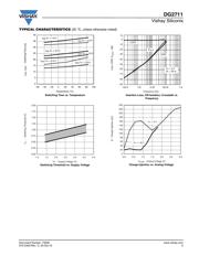 DG2711DL-T1-E3 datasheet.datasheet_page 5