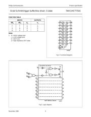 74HCT7541 datasheet.datasheet_page 4