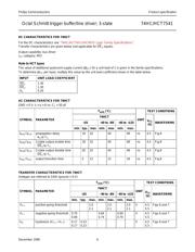 74HCT7541 datasheet.datasheet_page 6