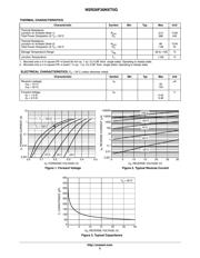 NSR20F30NXT5G datasheet.datasheet_page 2