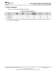 RF430FRL152HEVM datasheet.datasheet_page 5