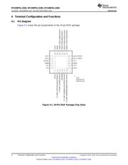 RF430FRL152HEVM datasheet.datasheet_page 6