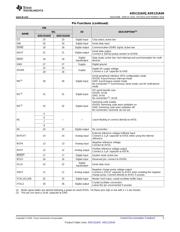 ADS131A04IPBSR datasheet.datasheet_page 5