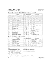 IRF520NSTRLPBF datasheet.datasheet_page 2