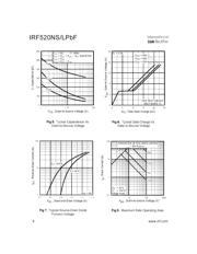 IRF520NSTRLPBF datasheet.datasheet_page 4