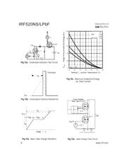 IRF520NSTRLPBF datasheet.datasheet_page 6