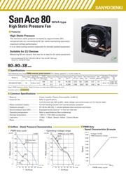 9HVA0812P1G0011 datasheet.datasheet_page 1