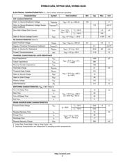 NTP6413ANG datasheet.datasheet_page 2