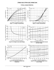 NTP6413ANG datasheet.datasheet_page 3