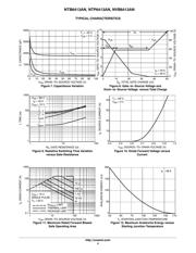 NTP6413ANG datasheet.datasheet_page 4