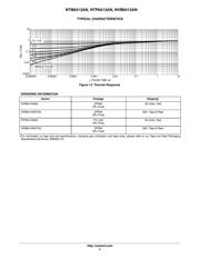 NTP6413ANG datasheet.datasheet_page 5