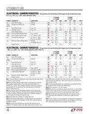 LT1028ACJ8 datasheet.datasheet_page 4