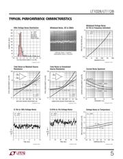 LT1028CSW datasheet.datasheet_page 5