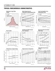 LT1028ACJ8 datasheet.datasheet_page 6