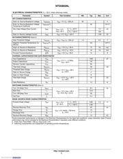 NTD5865NLT4G datasheet.datasheet_page 2