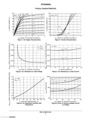 NTD5865NLT4G datasheet.datasheet_page 3