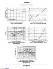 NTD5865NLT4G datasheet.datasheet_page 4