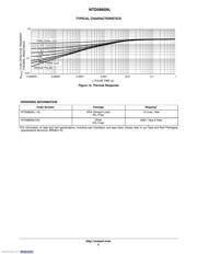 NTD5865NLT4G datasheet.datasheet_page 5