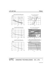 BT138-800 datasheet.datasheet_page 4