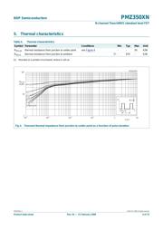 PMZ350XN datasheet.datasheet_page 4