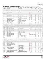 LTC4011CFE#PBF datasheet.datasheet_page 3