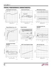 LTC4011CFE#PBF datasheet.datasheet_page 6